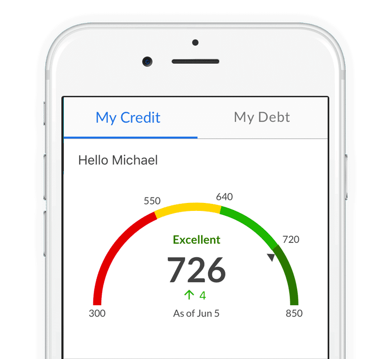 ai credit repair